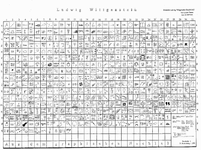 wittgenstein poster
